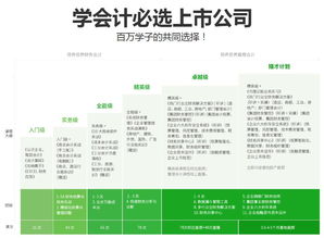 廣州恒企會計培訓學校 專業(yè)財務咨詢，助力企業(yè)穩(wěn)健發(fā)展